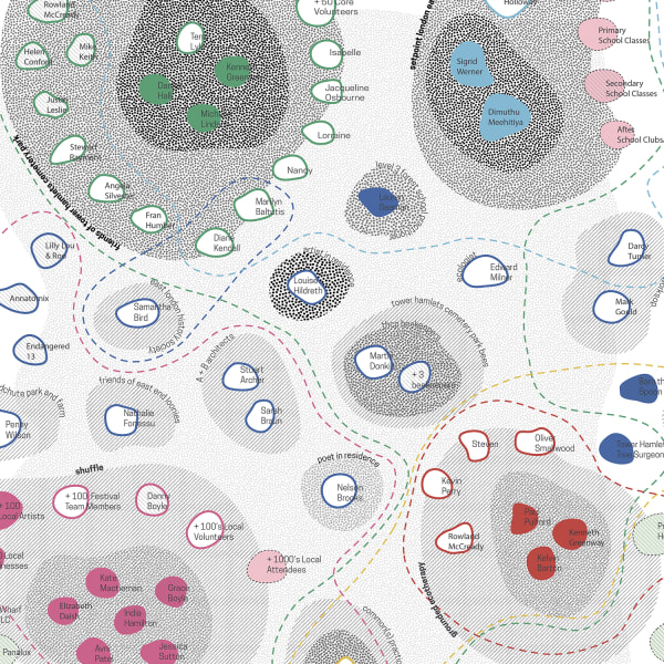 12_Olivia-Chester_Commons-Ecologies_Credit-Olivia-Chester-CSM_MArch_Website-Update-2019.jpg