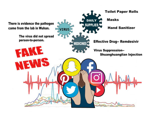 Fake News
