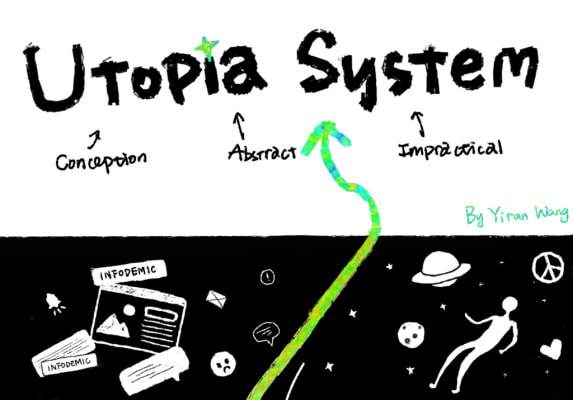 Utopia System