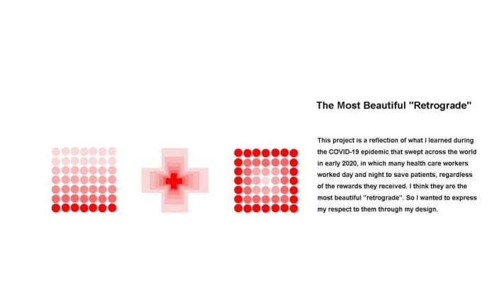 The Most Beautiful "Retrograde"