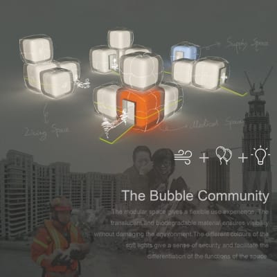 The Bubble Community