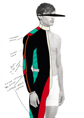 UNIFORMS