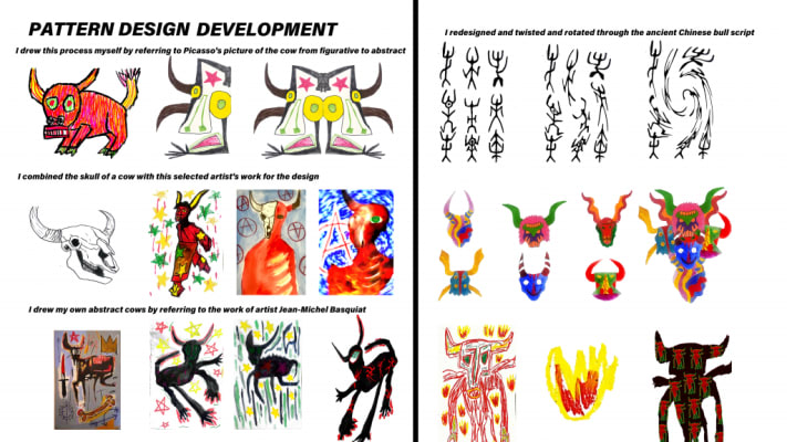 Experimental Process