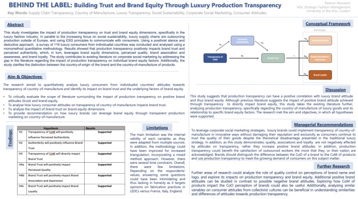 Behind The Label: Building Trust and Brand Equity Through Transparent Luxury Production