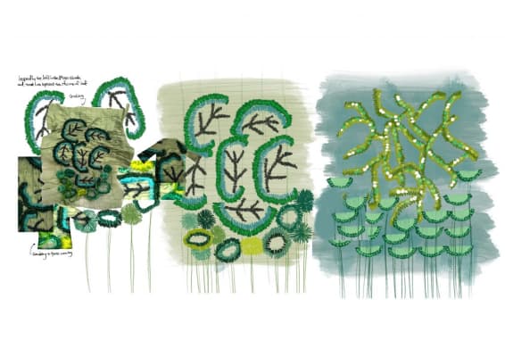 Mogao Grottoes and plants