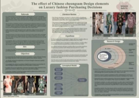 The use of the Chinese Cheongsam design elements on luxury fashion and how it influences Chinese Generation Z customers’ purchase intention.
