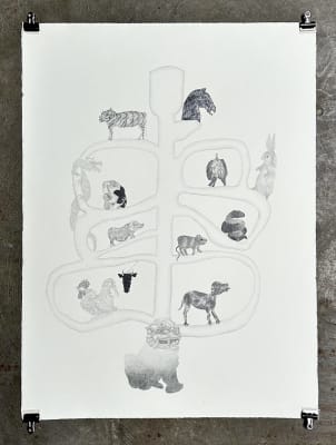 Zodiac