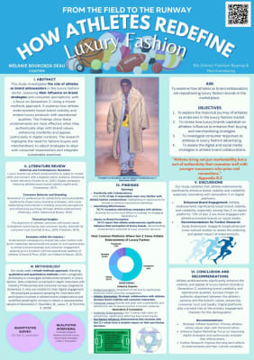 From the Field to the Runway: How Athletes Redefine Luxury Fashion - Mélanie Boukobza Déau's Final Major Project Poster