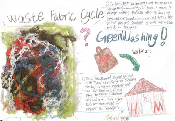 #ClimateCrisis2024 #Nicolle Oshinowo #Greenwashing Group18-Xinyun Xu-Greenwashing