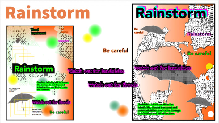 Rainstorm  #Climatecrisis2024#group16