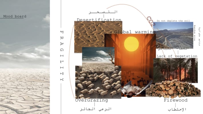 Fragility ( الهشاشة )