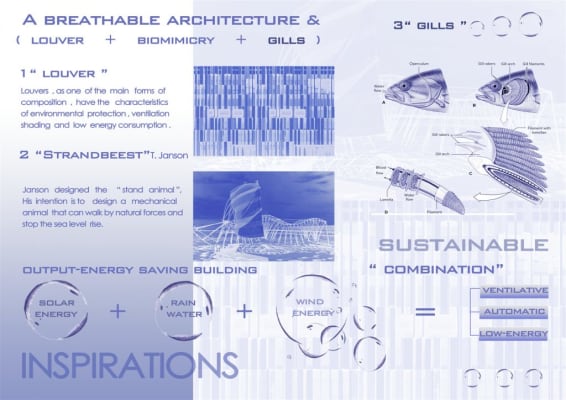 Breathable Architecture Surface#MarkVincentGroup8 #ClimateCrisis2024