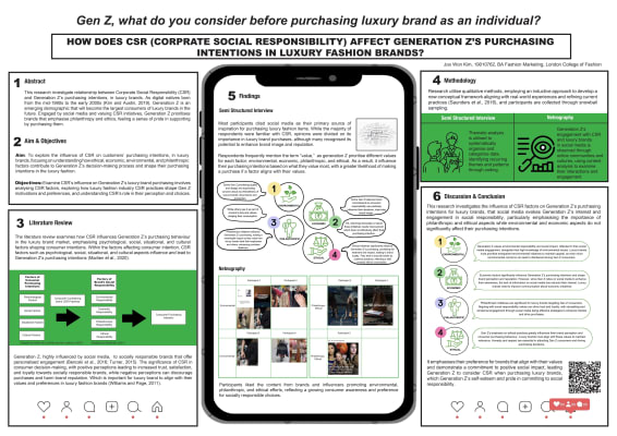 HOW DOES CSR (CORPRATE SOCIAL RESPONSIBILITY) AFFECT GENERATION Z’S PURCHASING INTENTIONS IN LUXURY FASHION BRANDS?