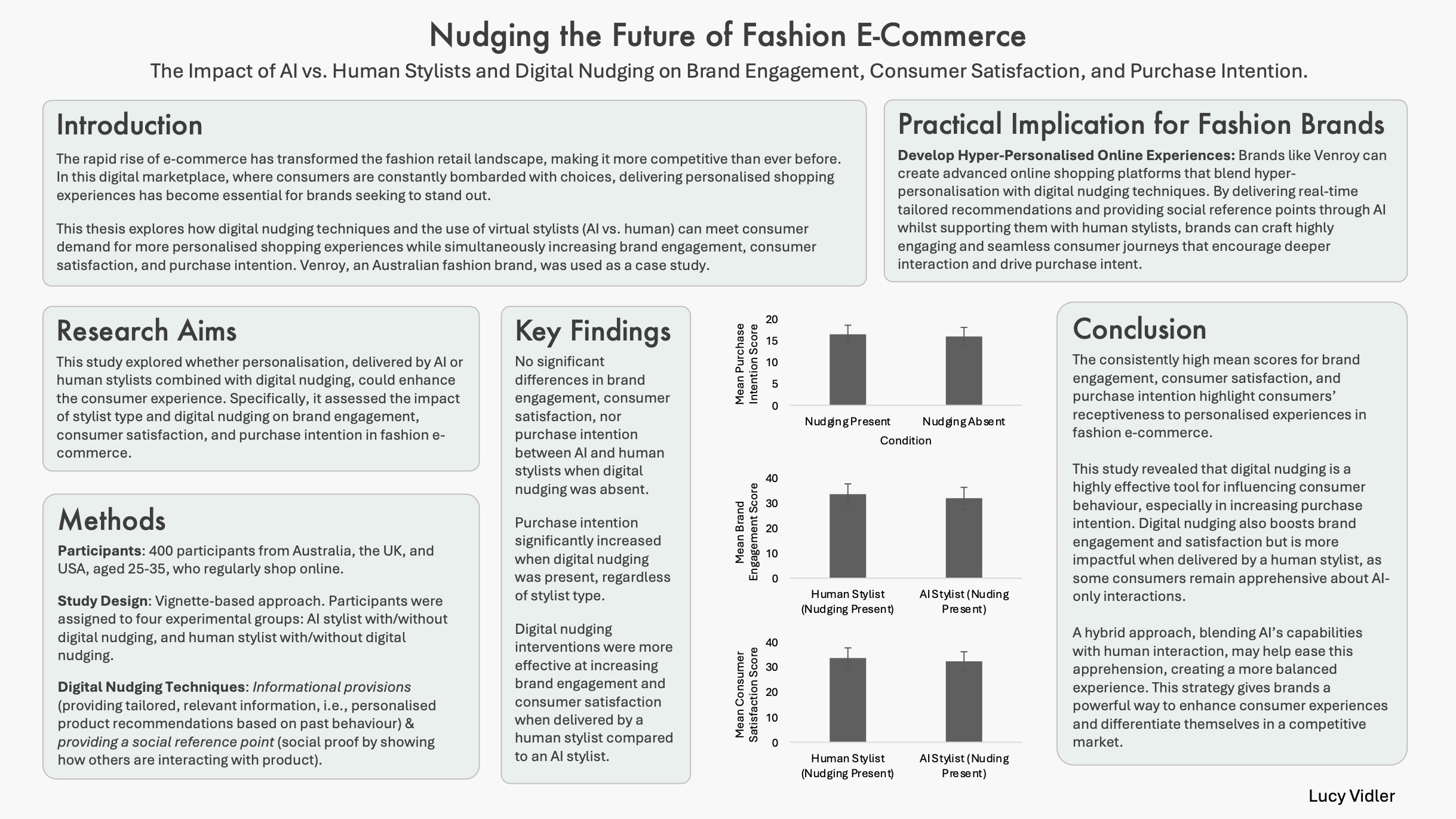 Nudging the Future of Fashion E-Commerce