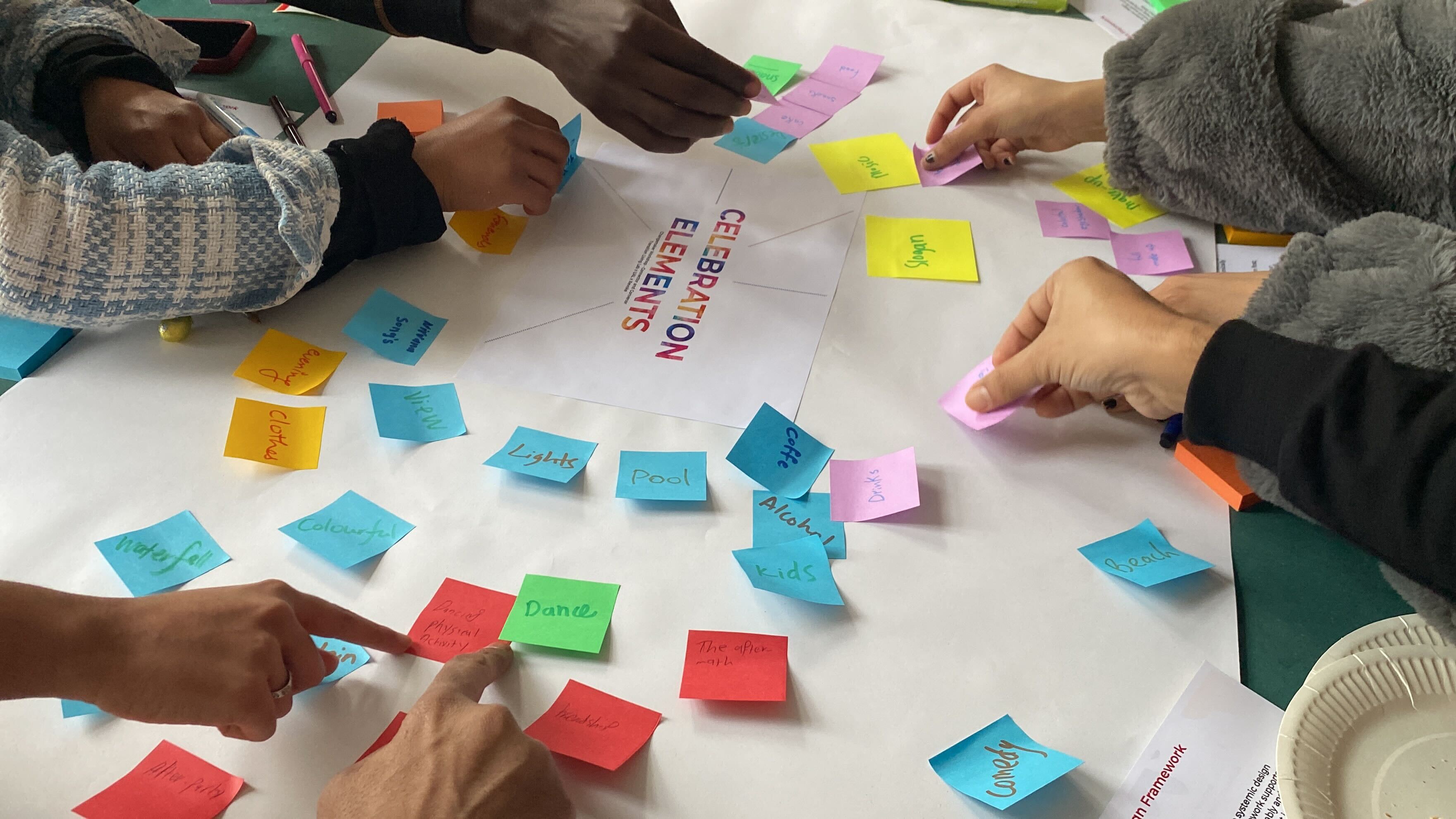 Colourful post-it notes and hands.