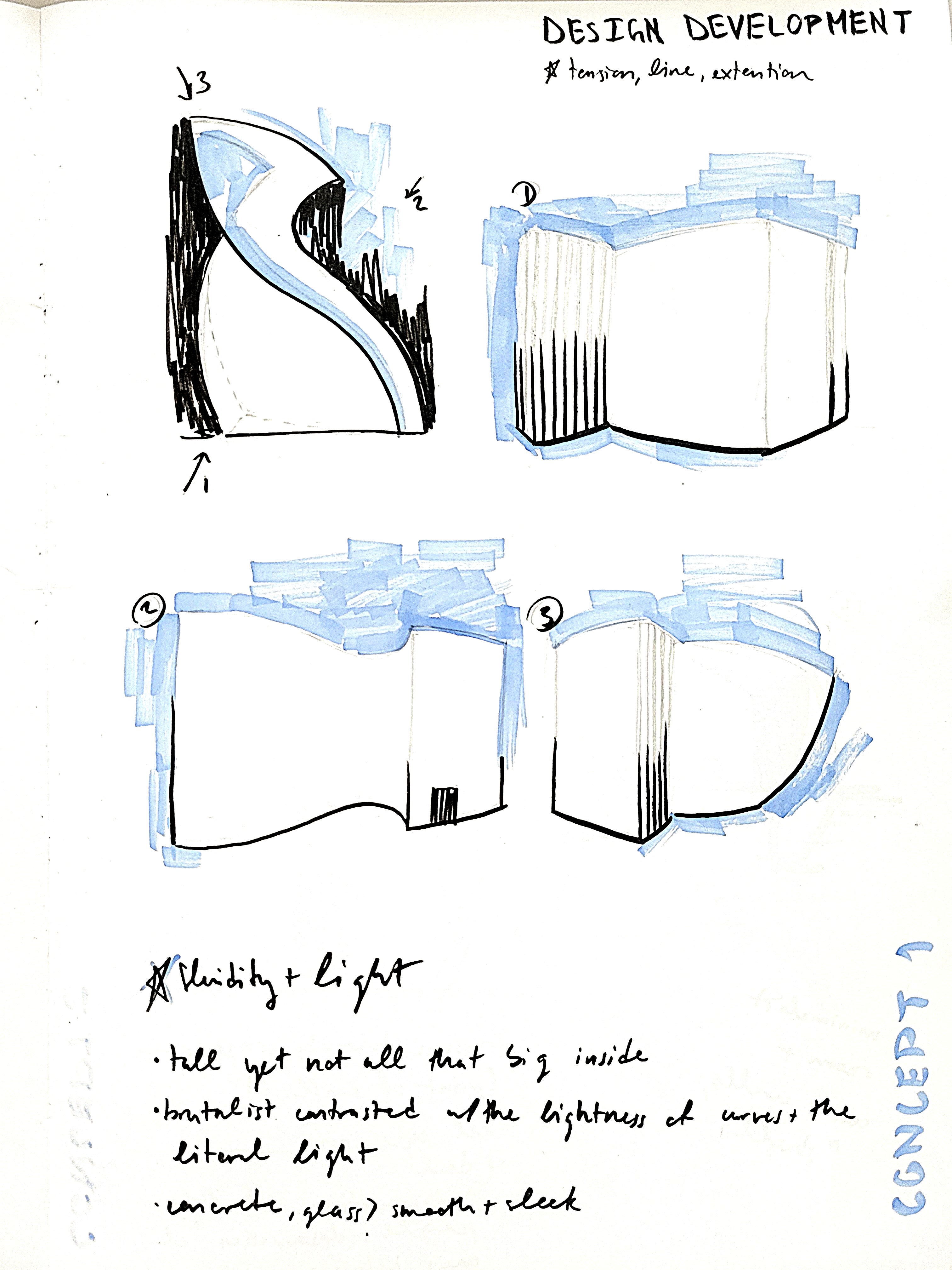Sketch of design development models.