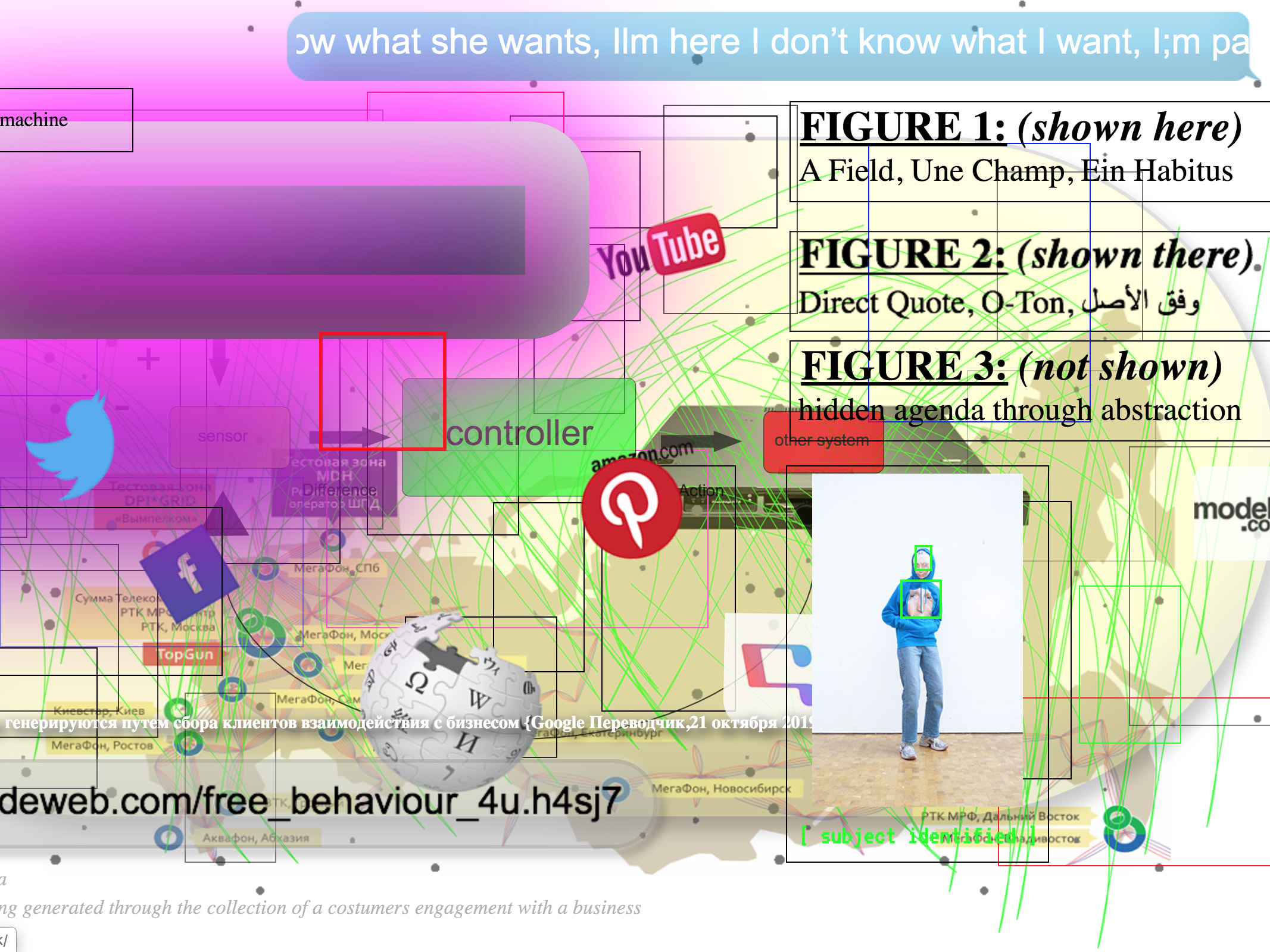 Student interpretation of the digital imprint of social media.