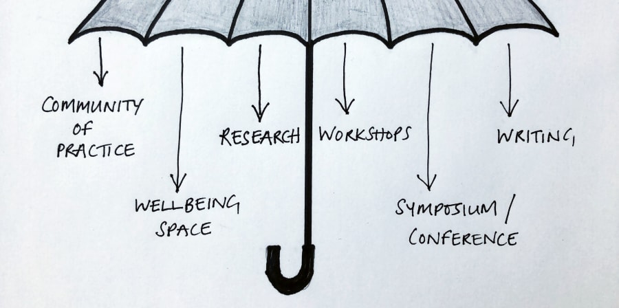 A drawing of an umbrella with arrows pointing down reading 