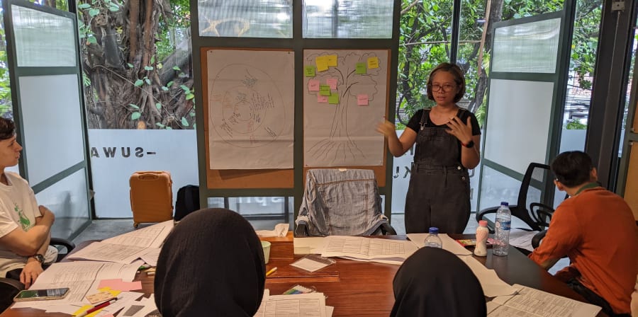 Training workshop facilitators in Jakarta.