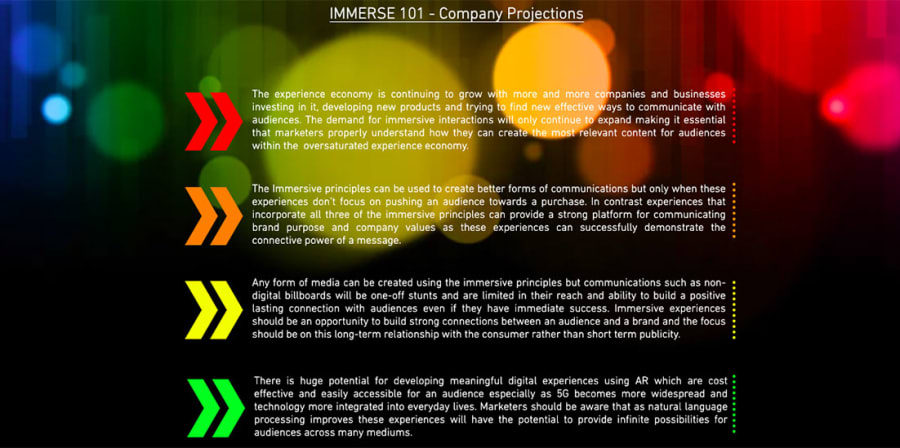 A screenshot of the 'Projections' page from Emma's website.