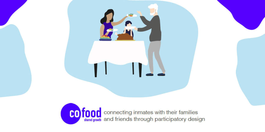 A banner from the project summary, titled 'CoFood Initiative'.