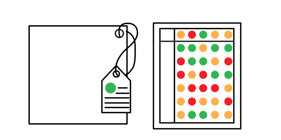 Diagram of object and traffic light coding