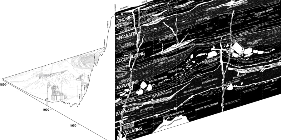 diagram of soil deposit