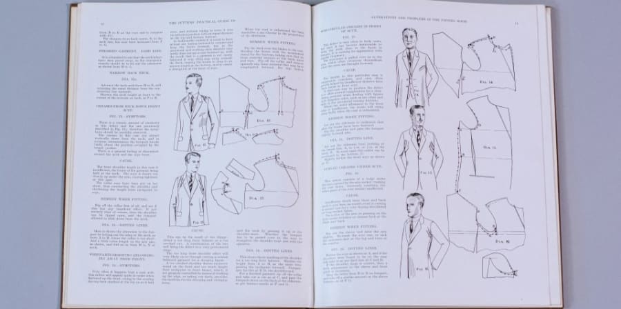 A double page spread of a book showing illustrations and text relating to mens suit tailoring and patterns.
