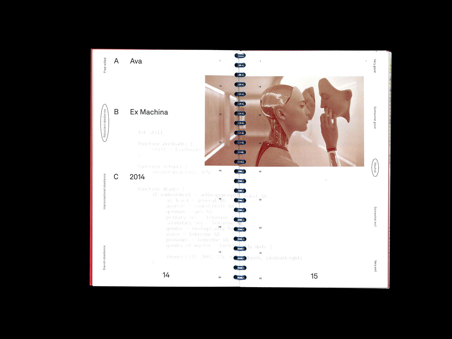 A scan of a book filled on cyberfeminism.