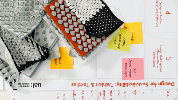 Our research centre @CCD_circdesign is part of a #H2020 project connecting regional micro-factories to develop local bio-based textiles - and build a market for locally-made clothing without microplastics:
https://t.co/TXyCXxWgnF https://t.co/wmhU3NcKNt