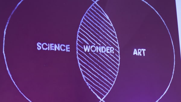 Digital Anthropology lab at London College of Fashion