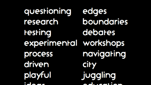 Typography consisting of a series of words describing what graphic design.