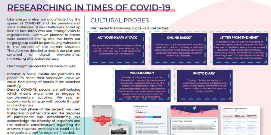 A page from the project which shows the design process during Covid-19.