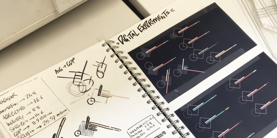 Examples of work by Data Visualisation students on obesity statistics, as a book