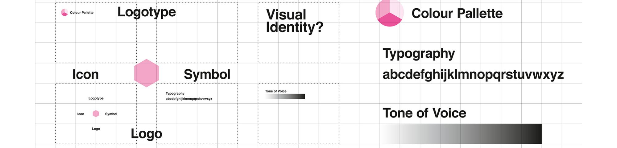 Visual Identity (Online Short Course)