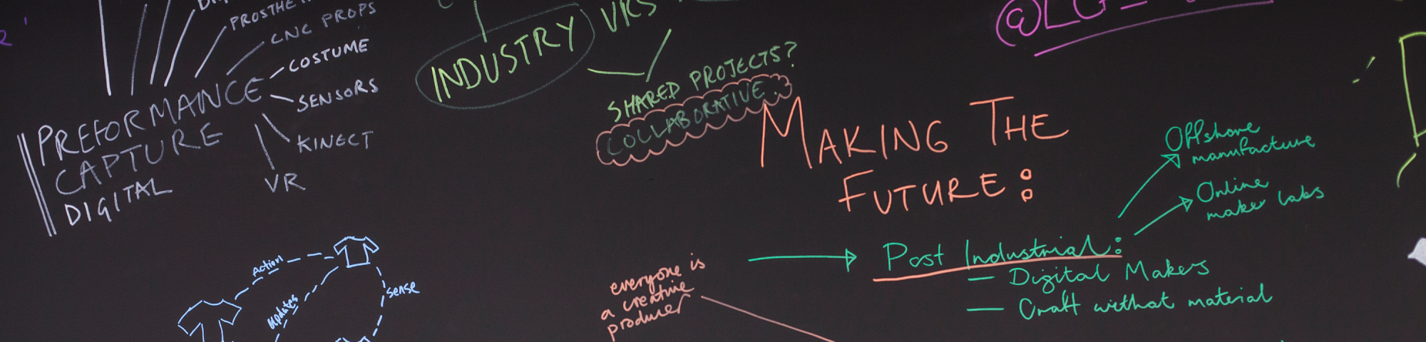 Blackboard with diagrams on it