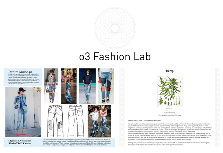 o3 Fashion Lab: Fashion Trend Forecasting – Sustainability – Conscious Sourcing by Simone Palstring