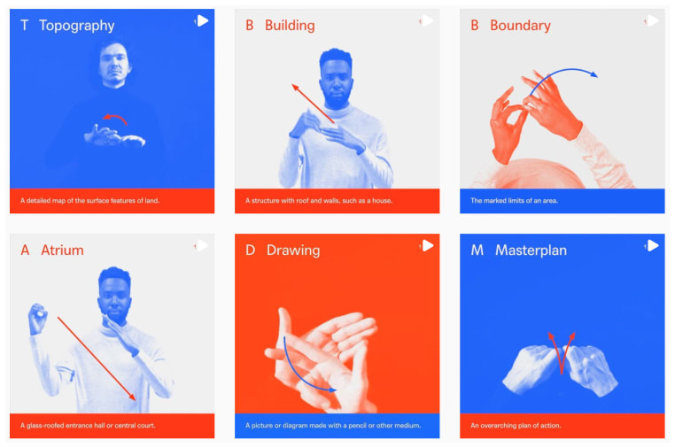 Series of blue, red and white images demonstrating hand signs for various architectural words