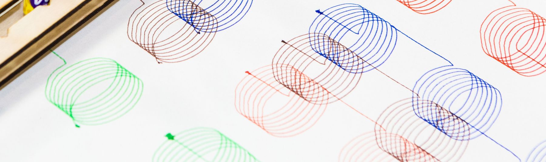 Ma Data Visualisation Ual