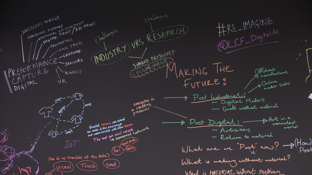 Digital Anthropology Lab