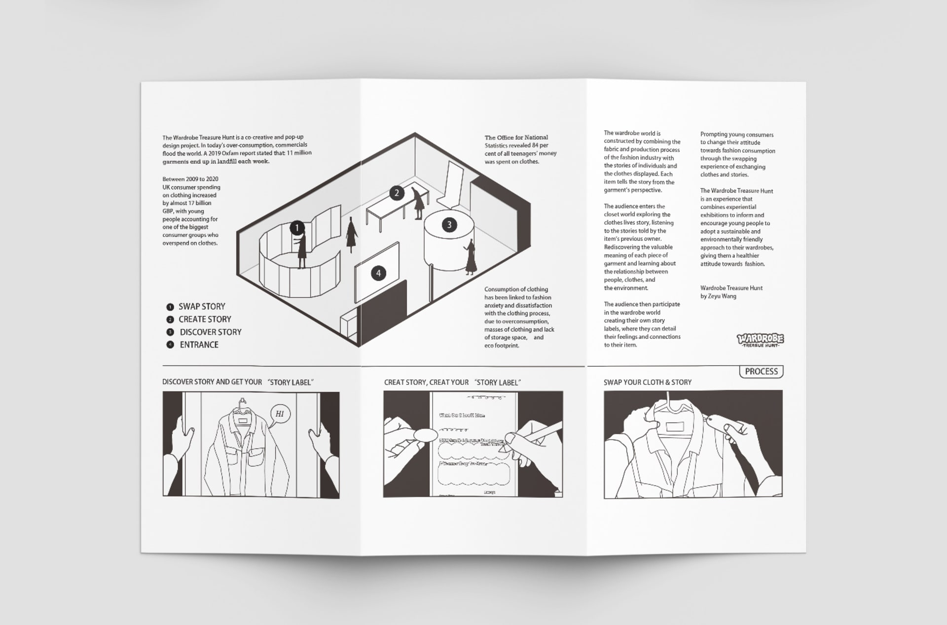Wardrobe Treasure Hunt - Zeyu Wang - UAL Graduate Showcase