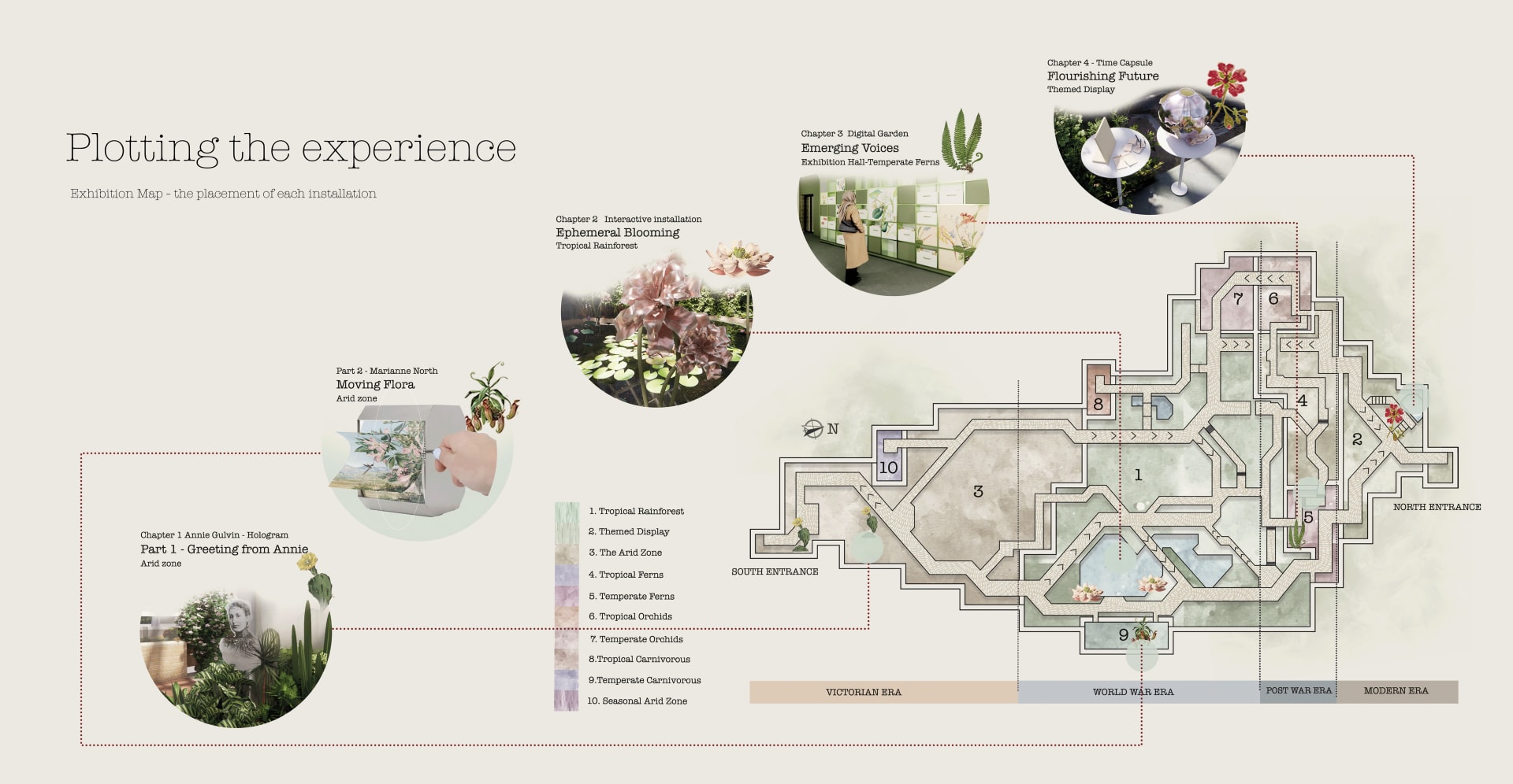 Map of exhibition with labeled zones and images showing plant displays, installations, and visitor areas