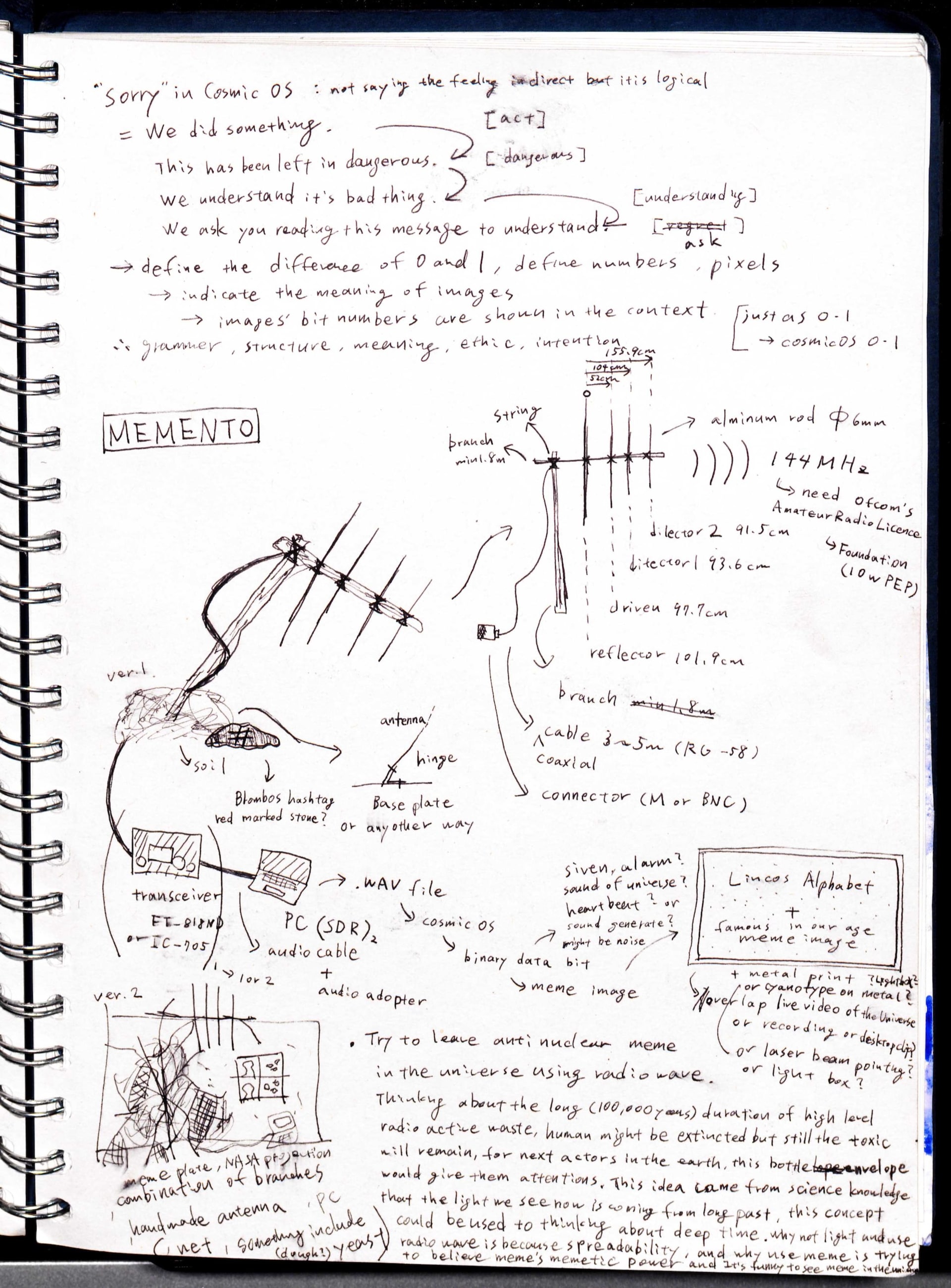 Sketchbook page showing the deepening of the concept and ideas of visualisation for ’Memento’: a blueprint