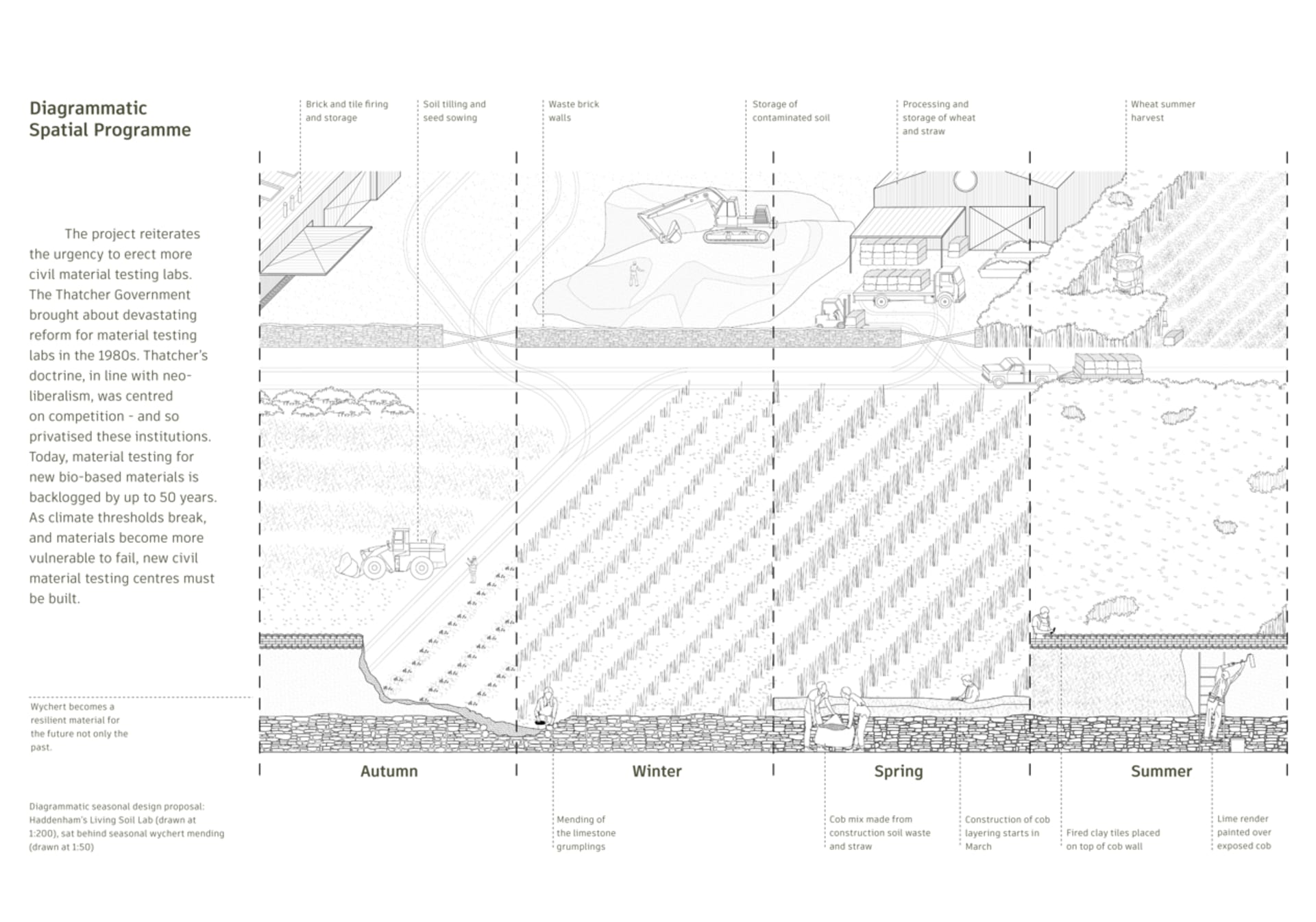 Diagrammatic architectural axonometric drawing