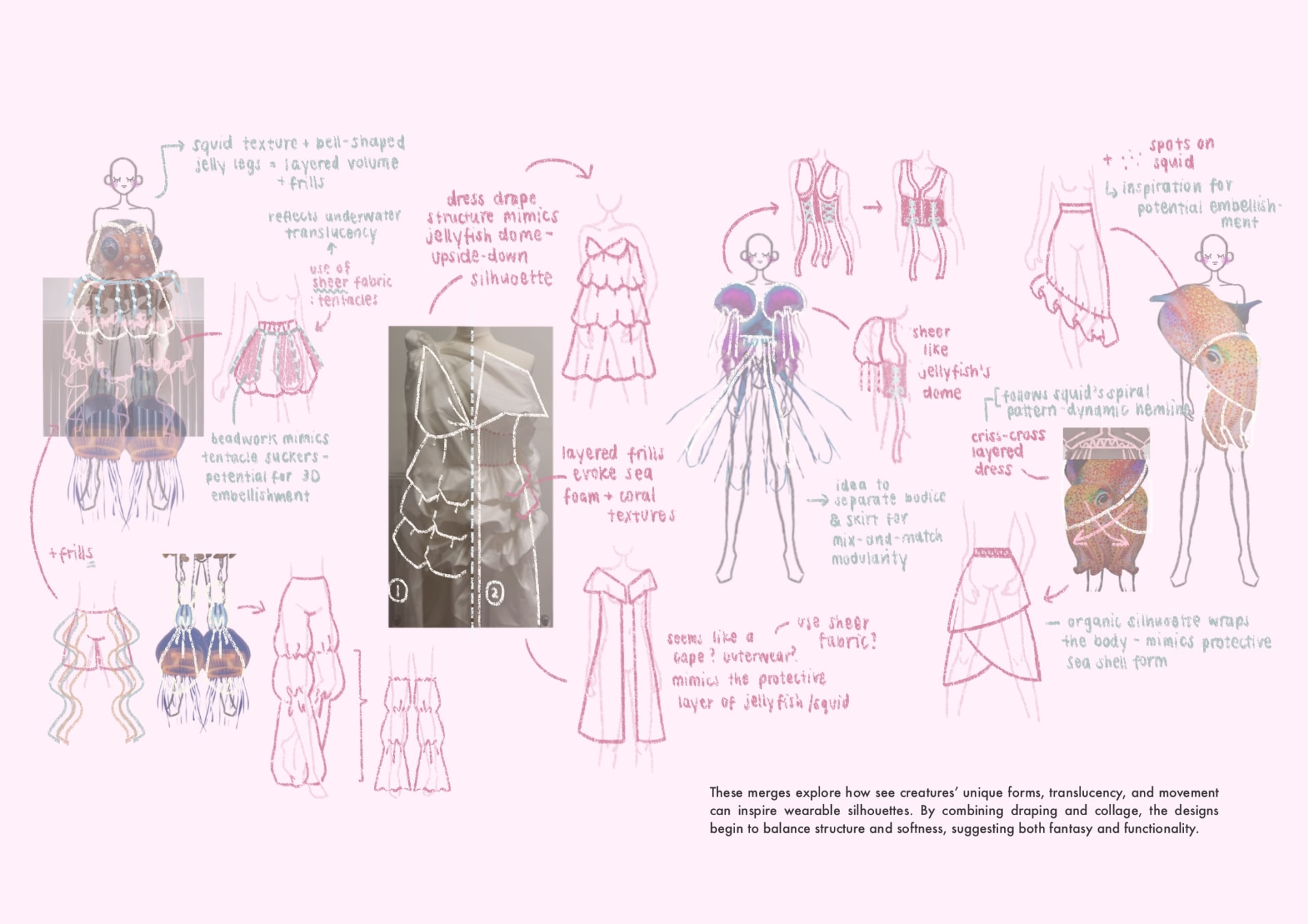 A design development page showing how some silhouettes were evolved from draping and collage experiments.