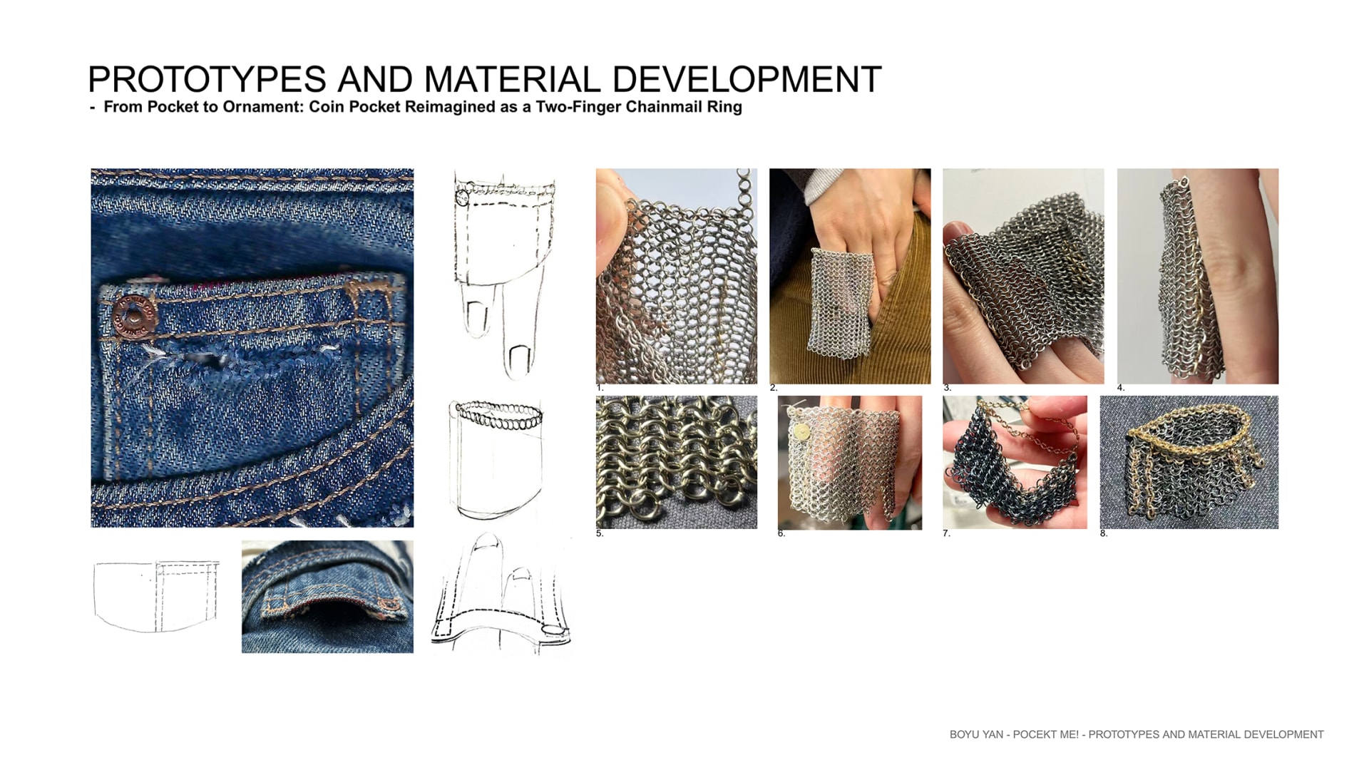 The making process of the two-finger ring.