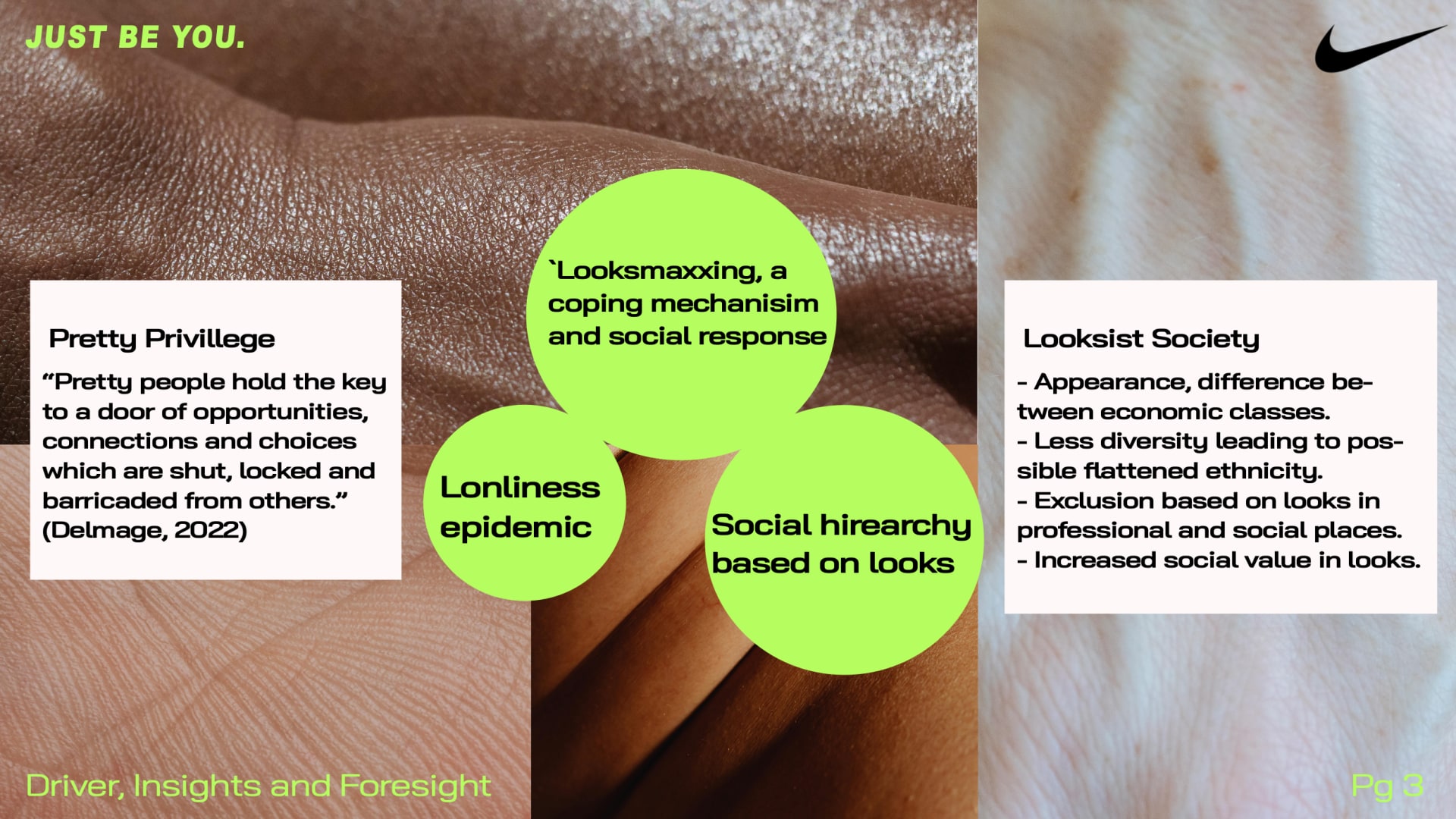 Drive - pretty privillege, Insight - looksmaxxing as a coping mechanism and the lonliness epidemic, Foresight - Looksist society