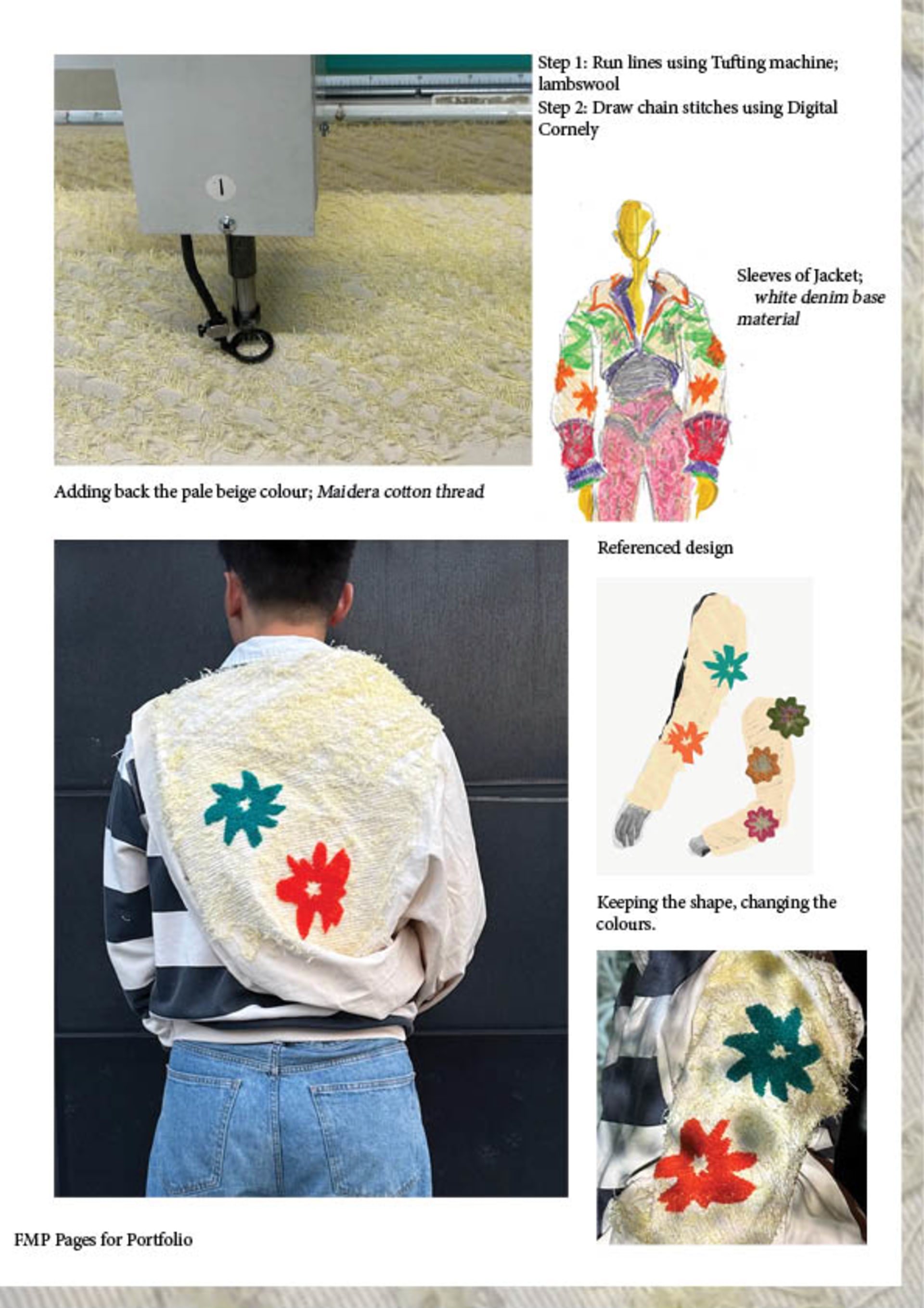 Draping onto the back, display of how stitches can be sewn to create the design. Orange and teal drawing over lined fringe, lambswool is soft to touch