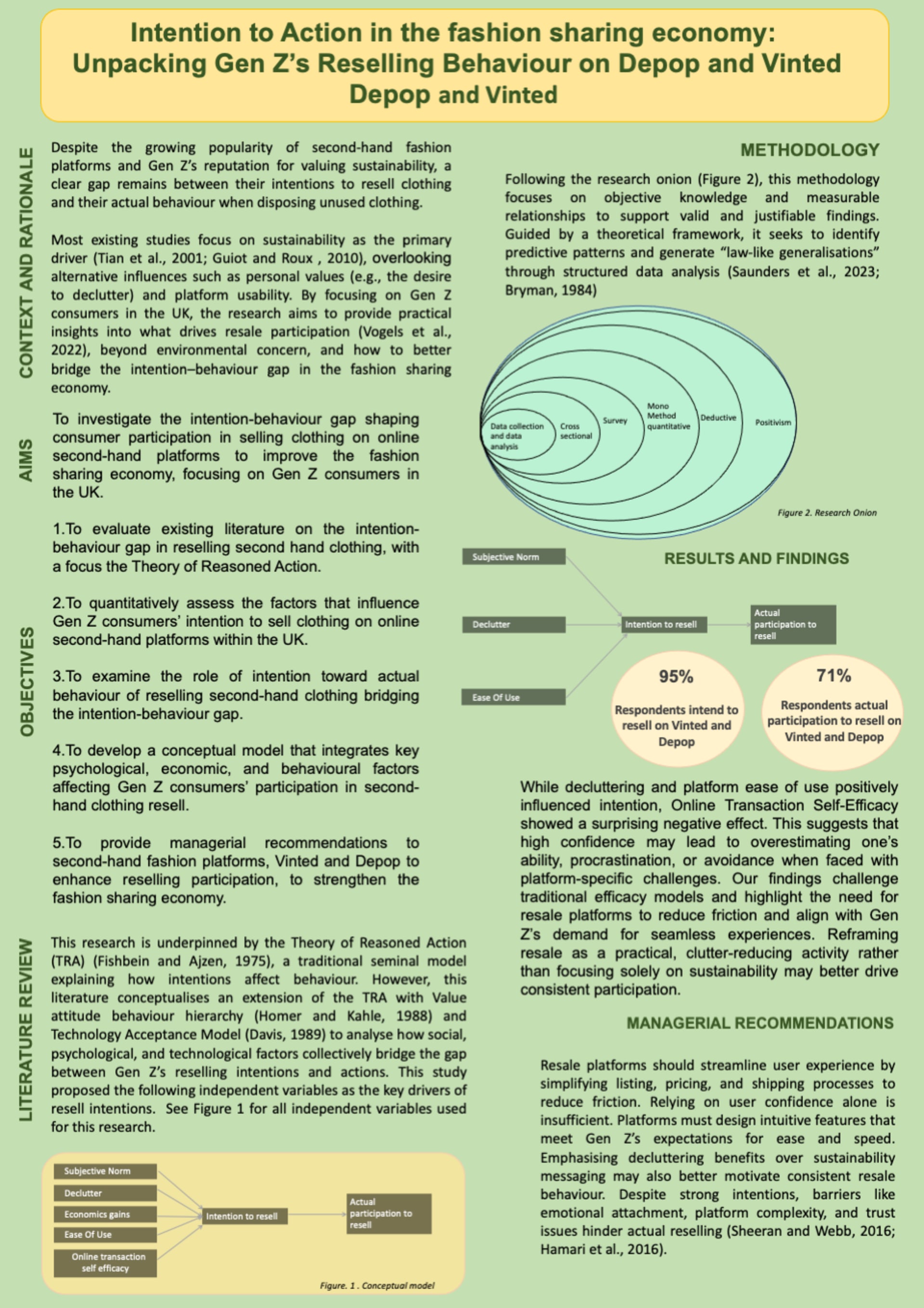 Improving reselling clothing systems to improve the fashion sharing economy 