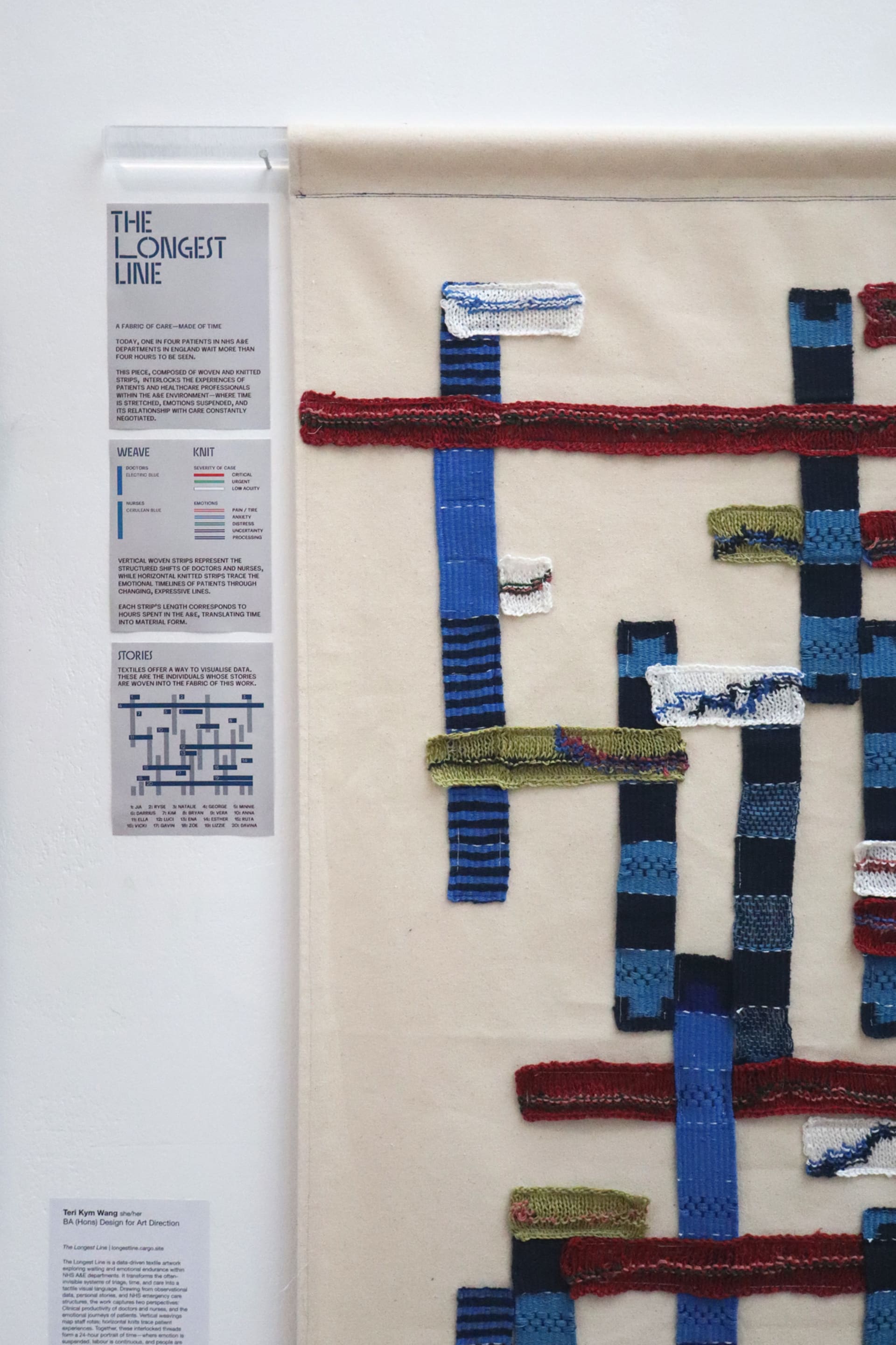 Details of data textile piece
